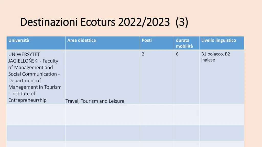 destinazioni destinazioni ecoturs 3