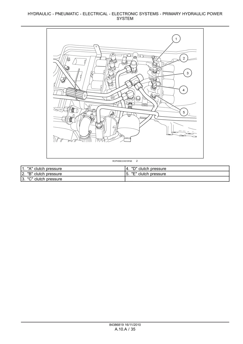 hydraulic pneumatic electrical electronic systems 13