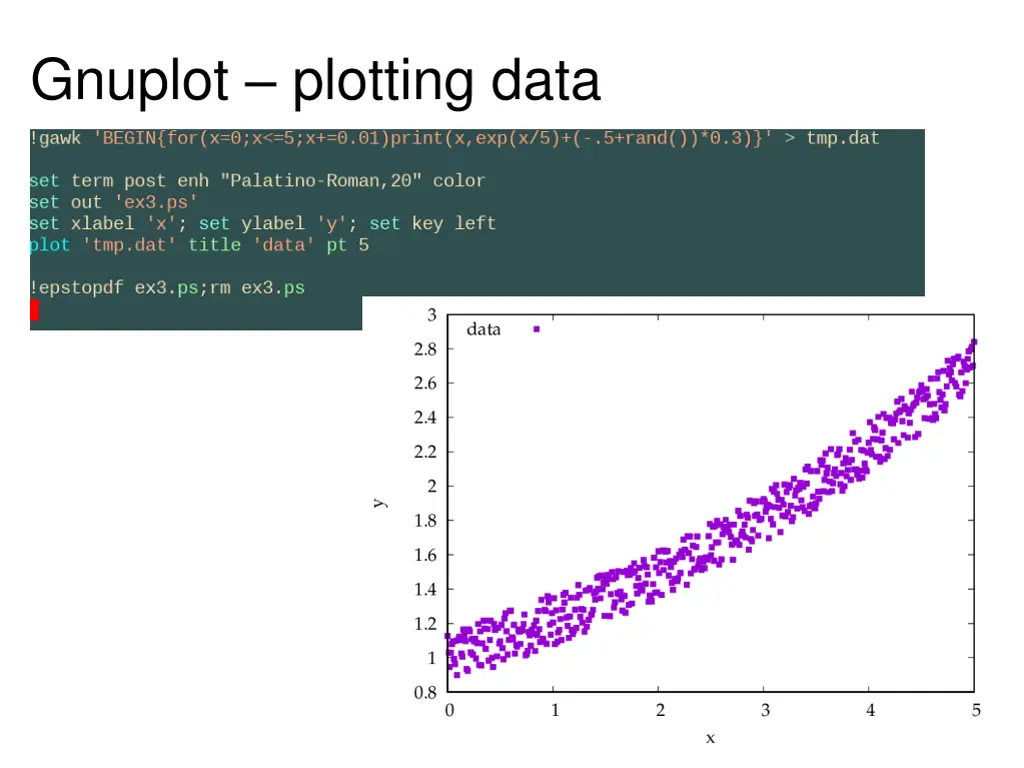 gnuplot plotting data