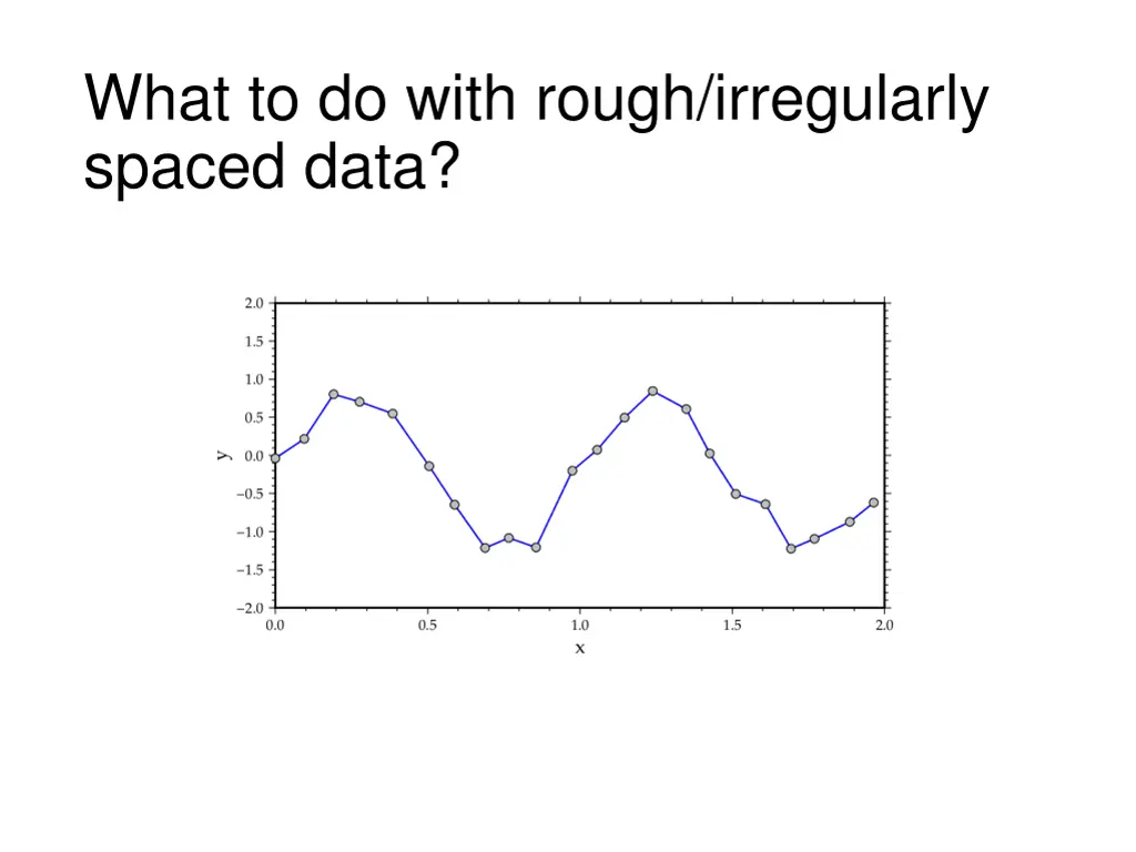 what to do with rough irregularly spaced data