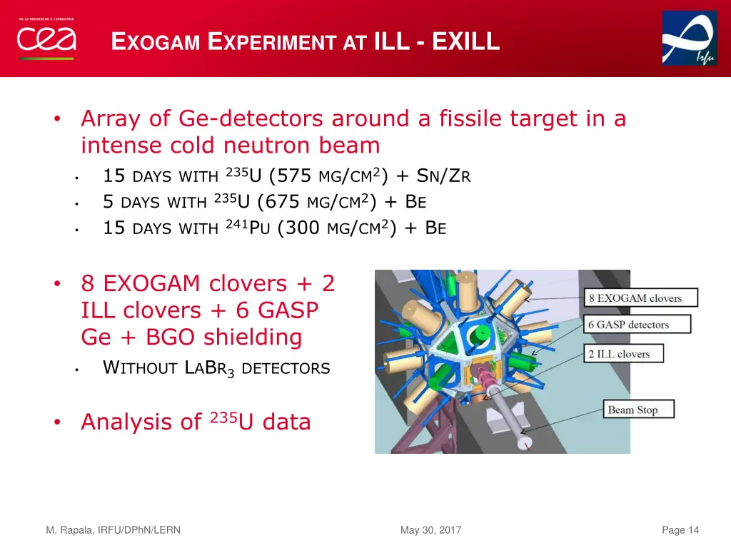 e xogam e xperiment at ill exill