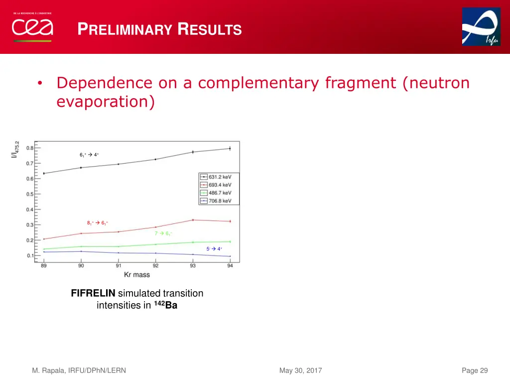 p reliminary r esults 5