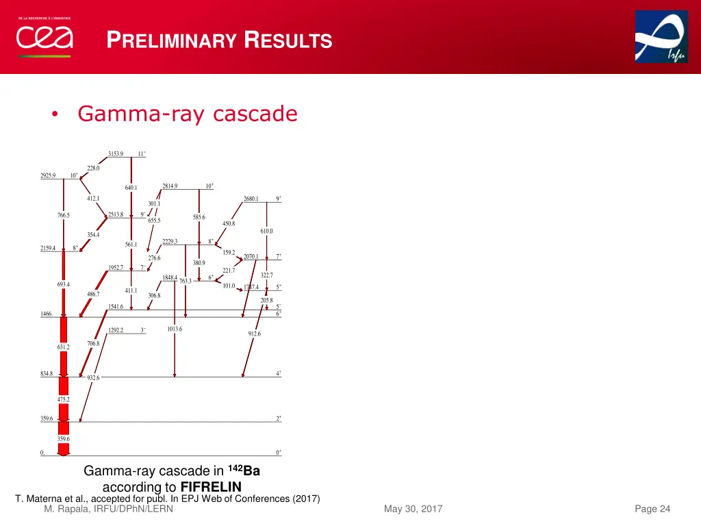 p reliminary r esults