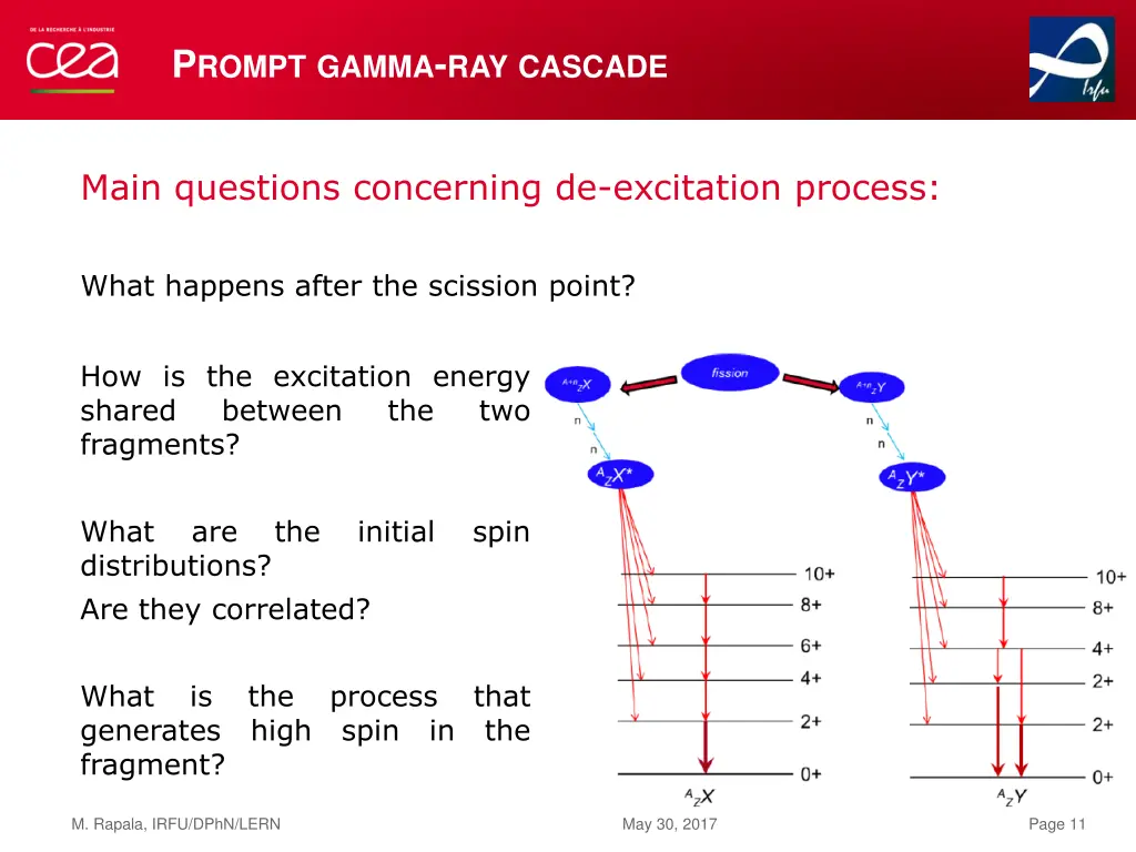 p rompt gamma ray cascade