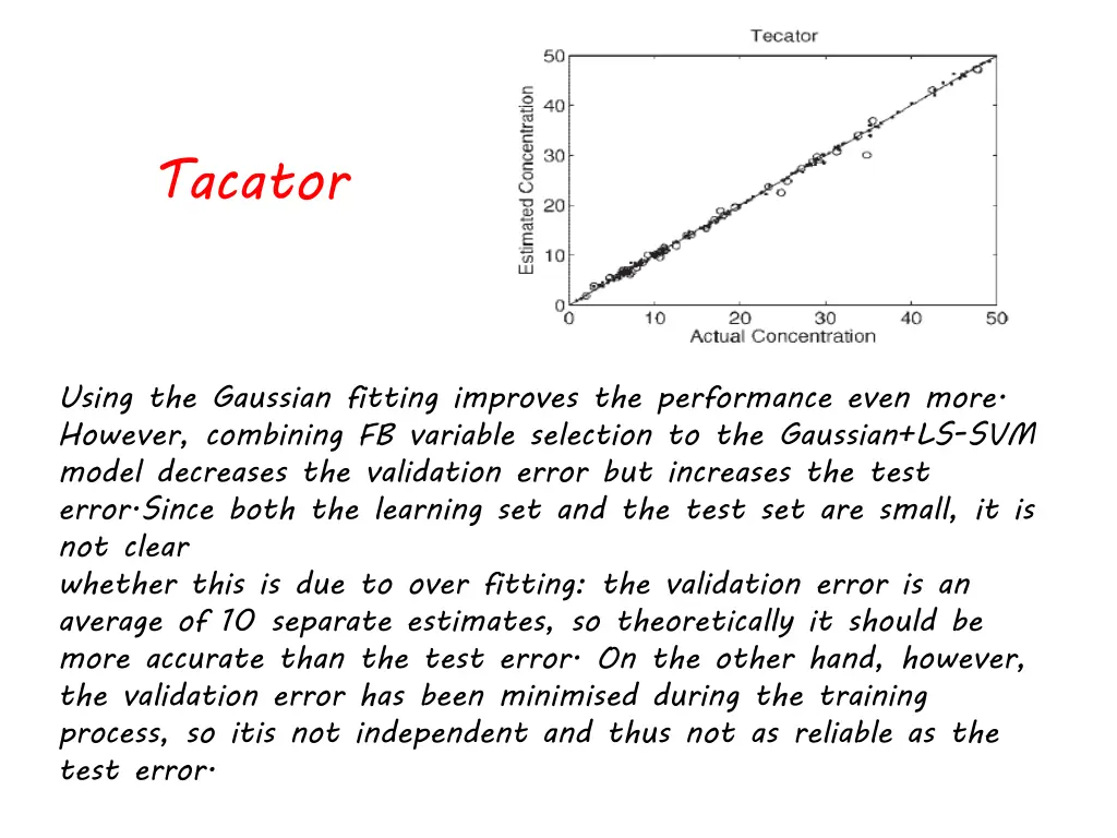 tacator