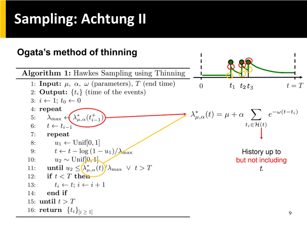 sampling achtung ii