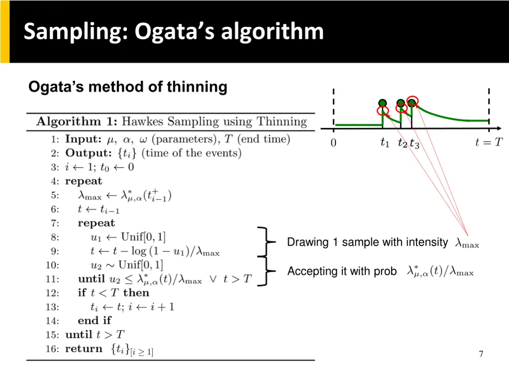 sampling ogata s algorithm