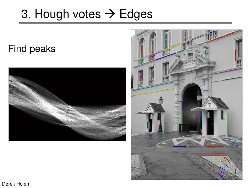 3 hough votes edges