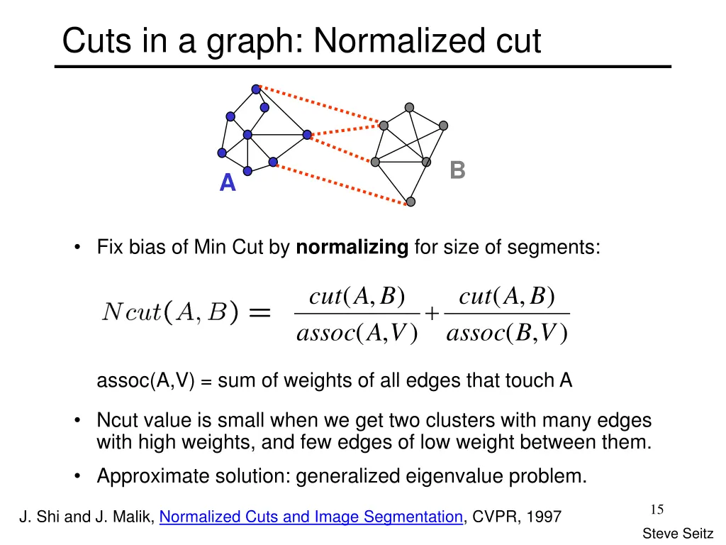 cuts in a graph normalized cut