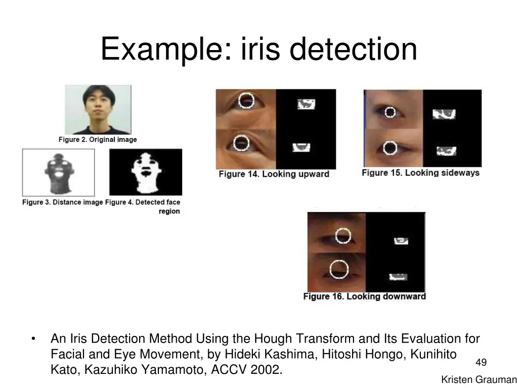 example iris detection 1