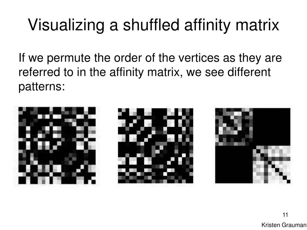 visualizing a shuffled affinity matrix