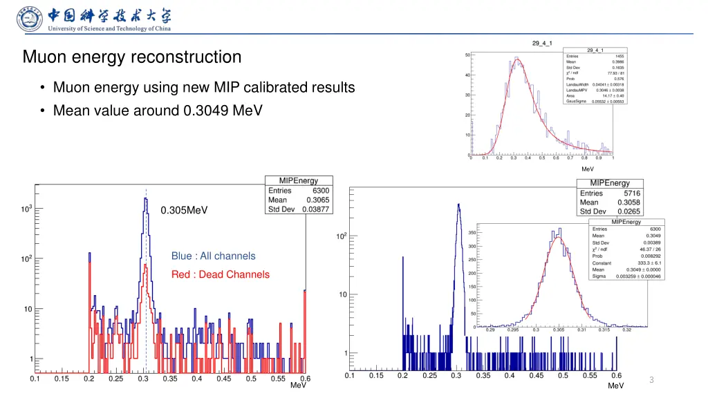 muon energy reconstruction