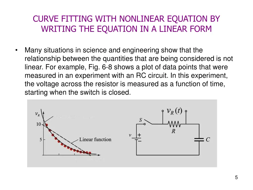 curve fitting with nonlinear equation by writing