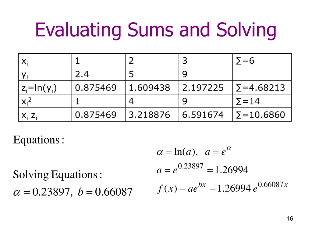 evaluating sums and solving