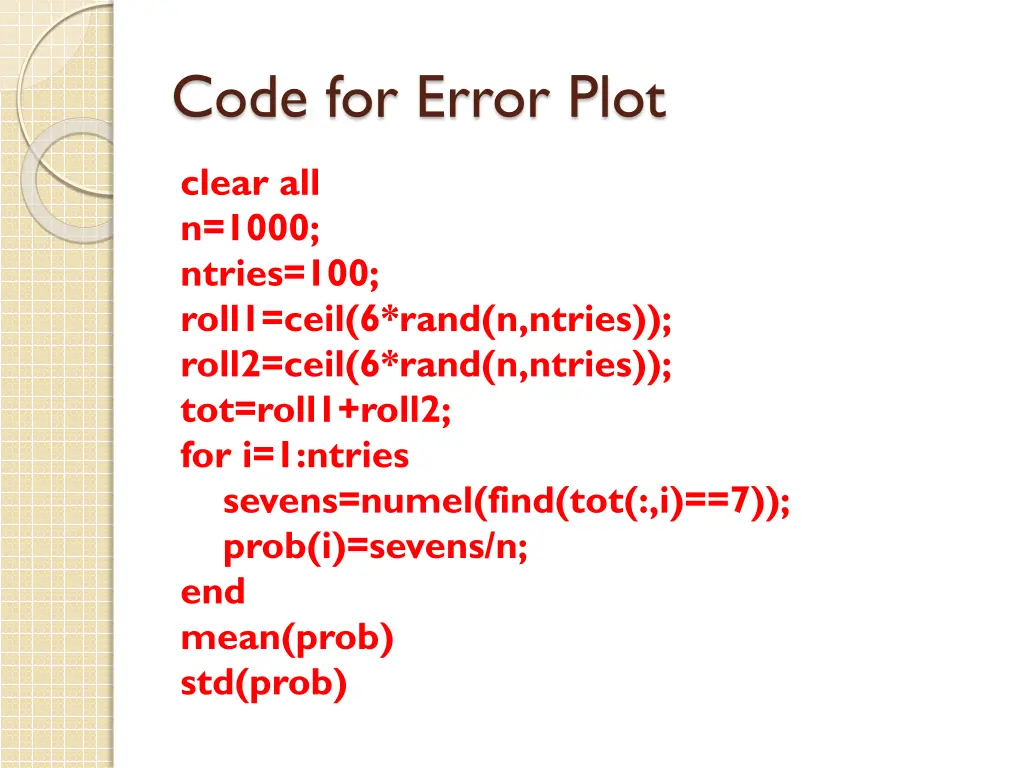 code for error plot