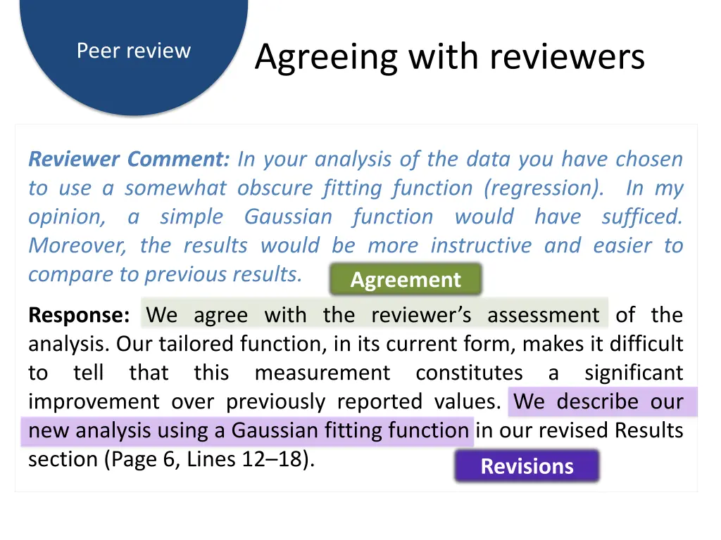 agreeing with reviewers 2