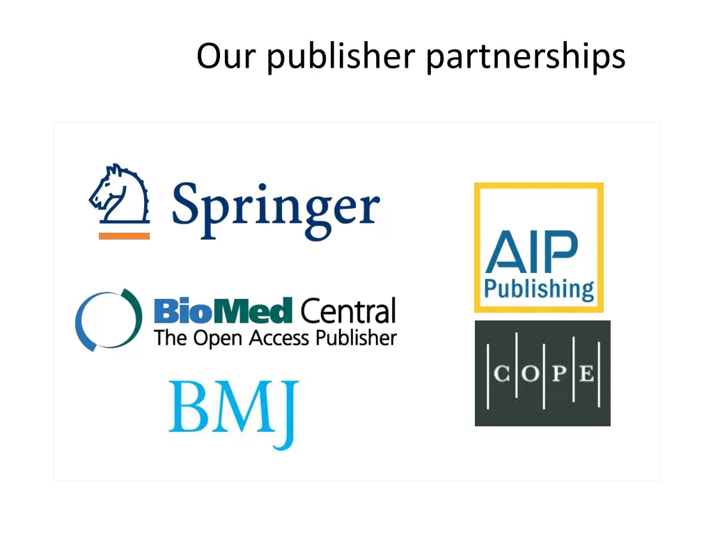 our publisher partnerships