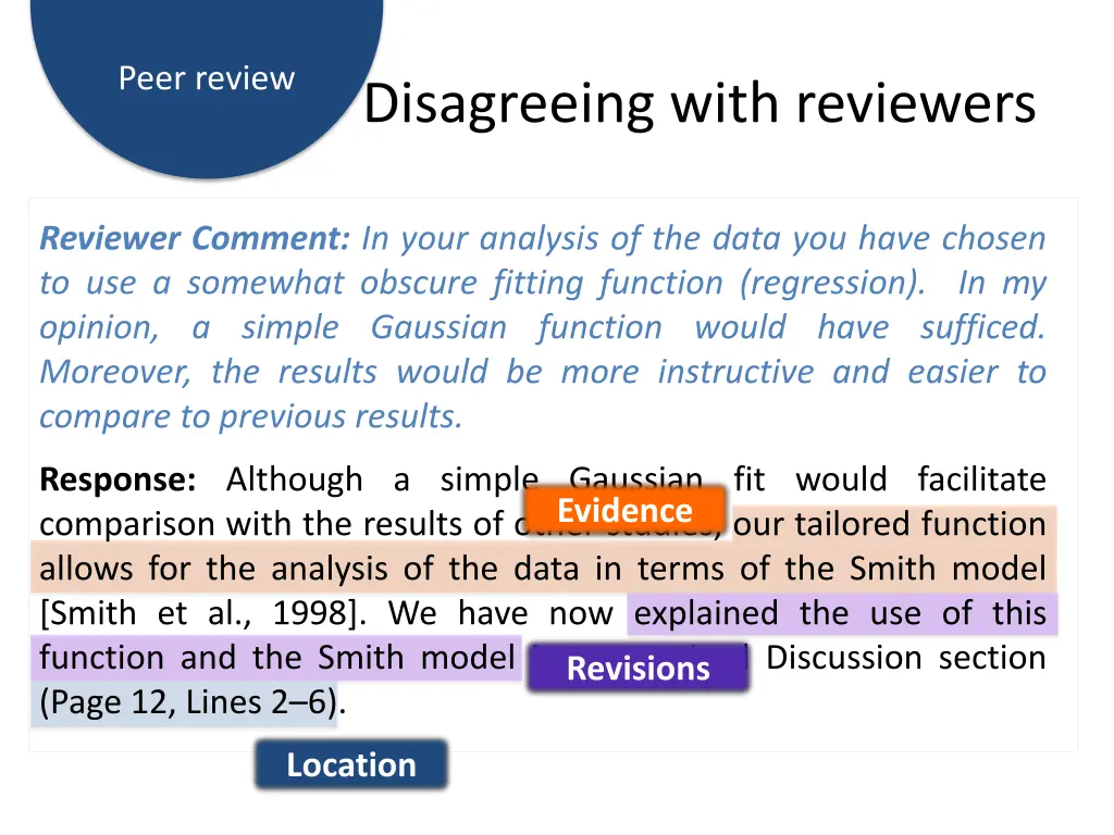 peer review 4