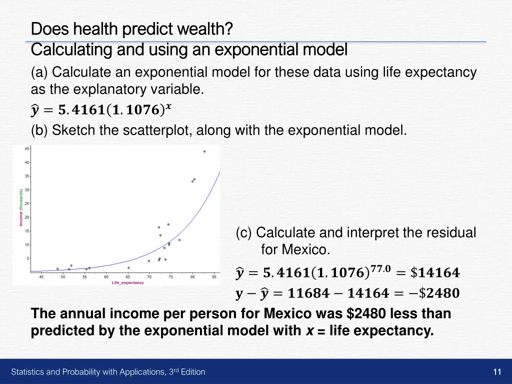 does health predict wealth does health predict 1