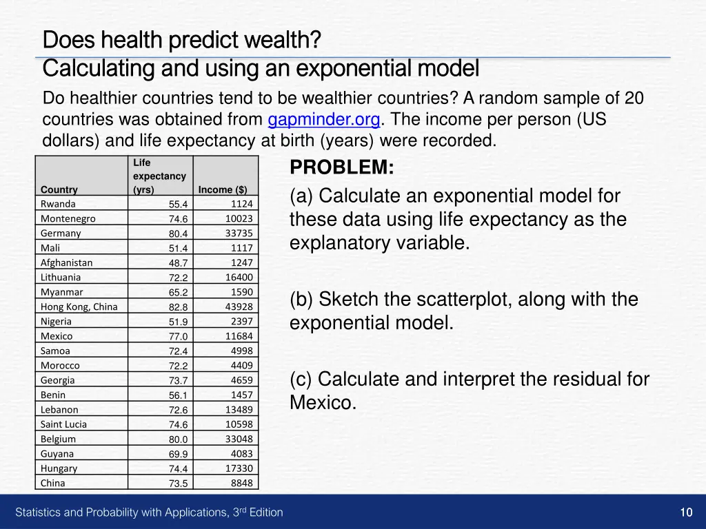 does health predict wealth does health predict