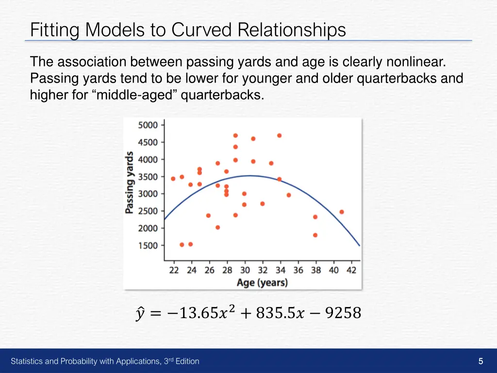 fitting models to curved relationships 2