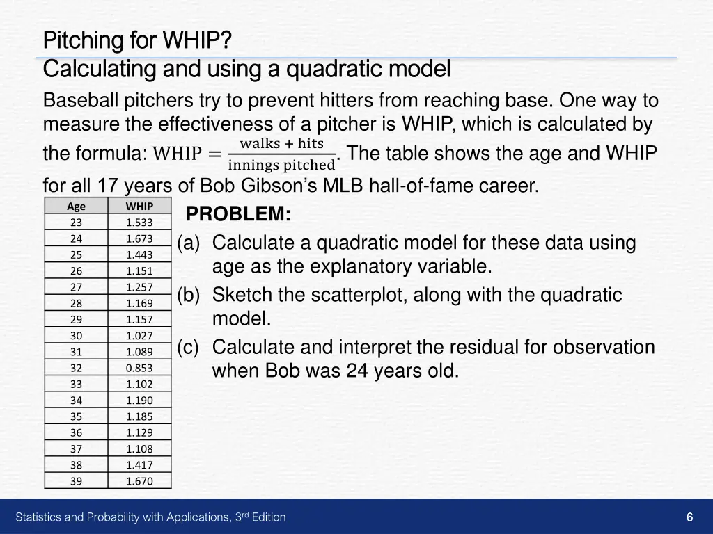 pitching for whip pitching for whip calculating