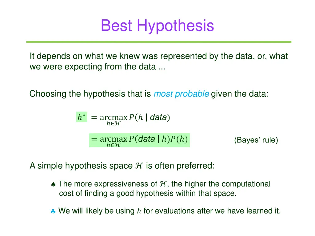 best hypothesis