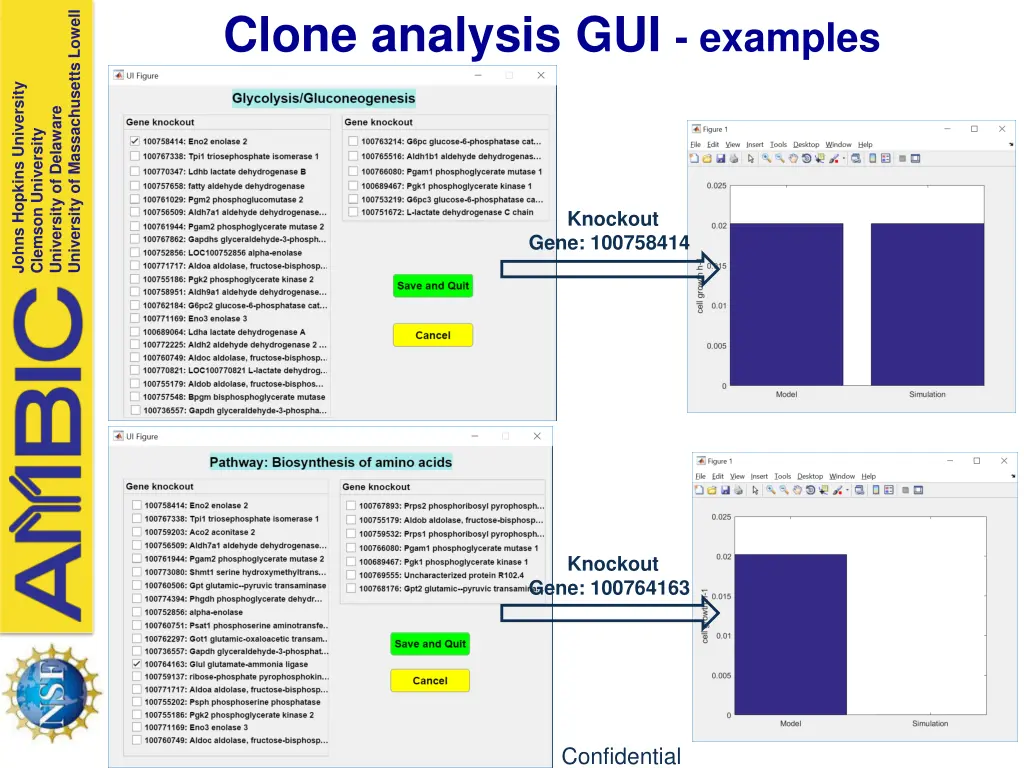 clone analysis gui examples