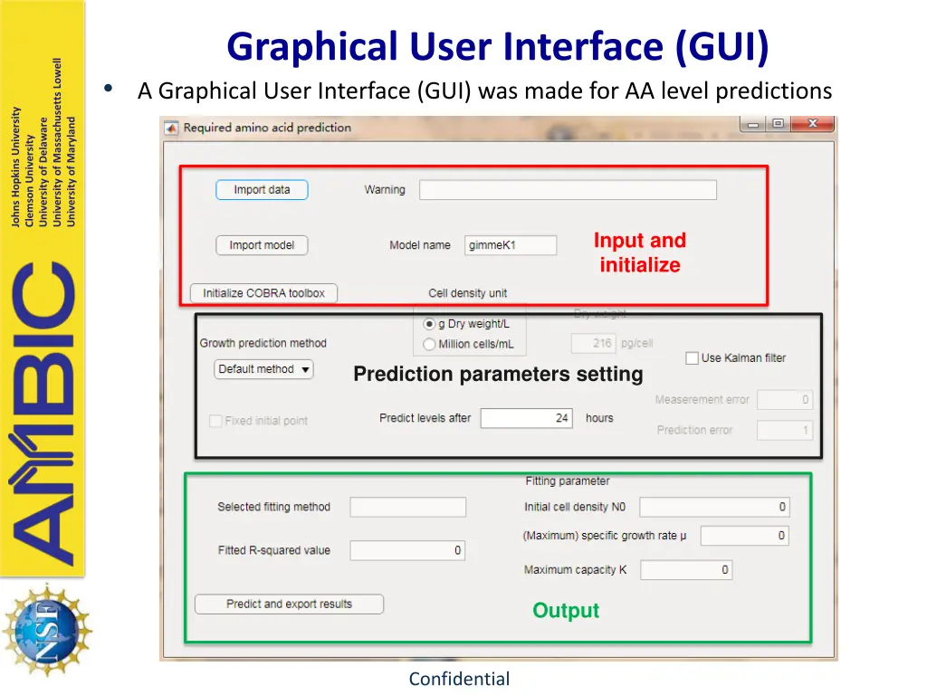 graphical user interface gui a graphical user