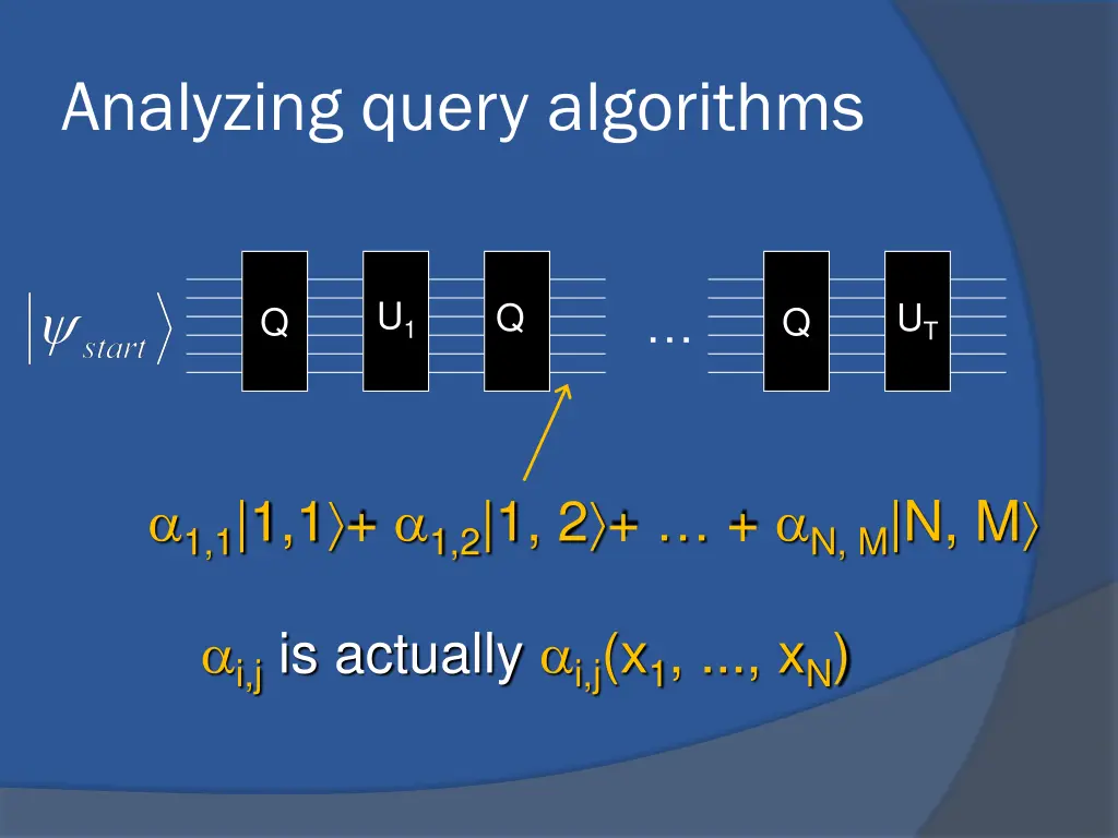 analyzing query algorithms