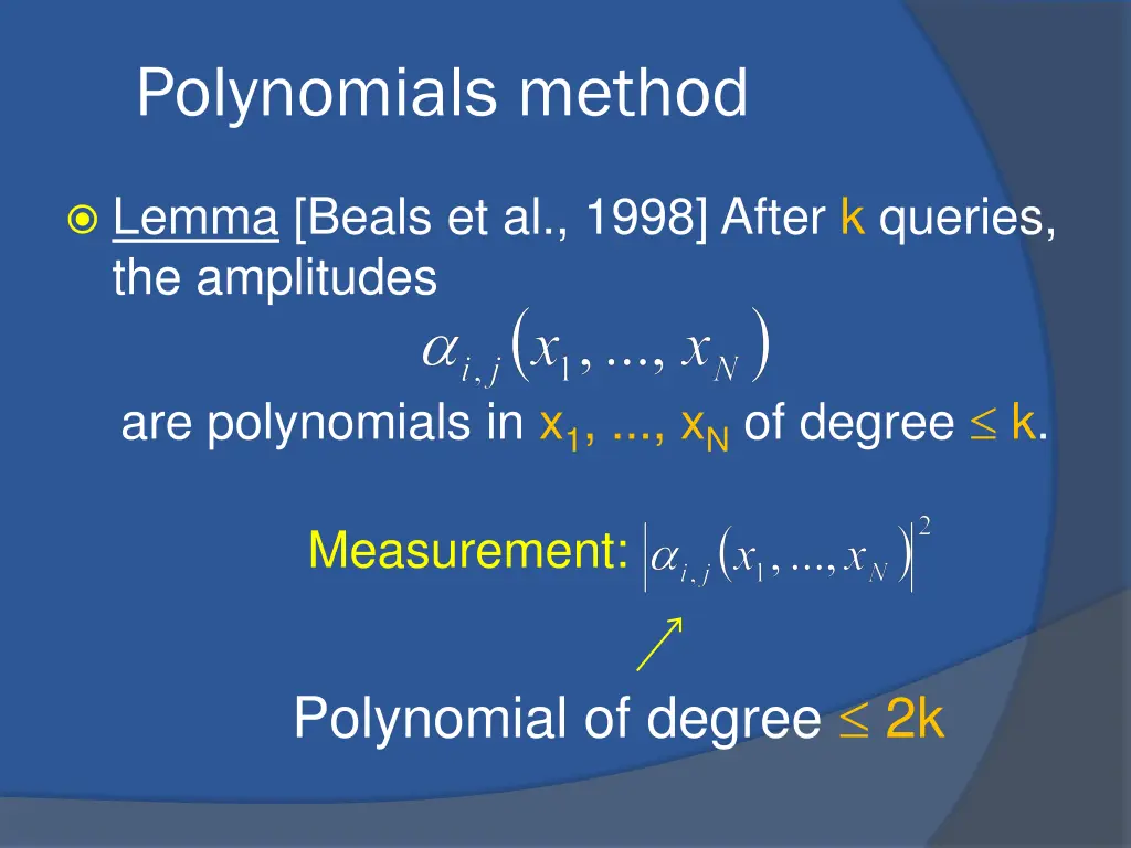 polynomials method