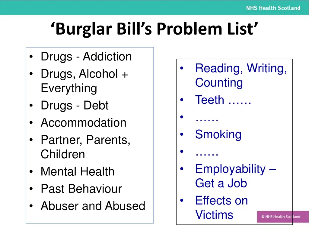 burglar bill s problem list