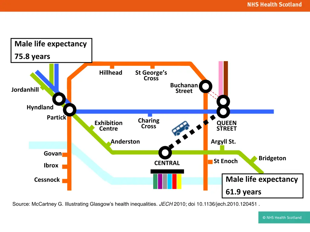 male life expectancy 75 8 years