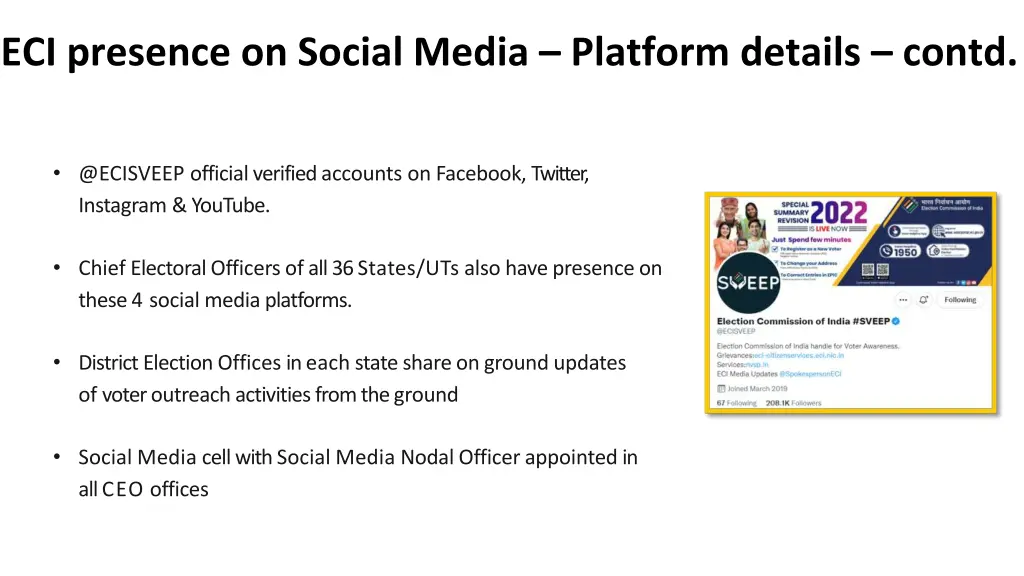 eci presence on social media platform details 1