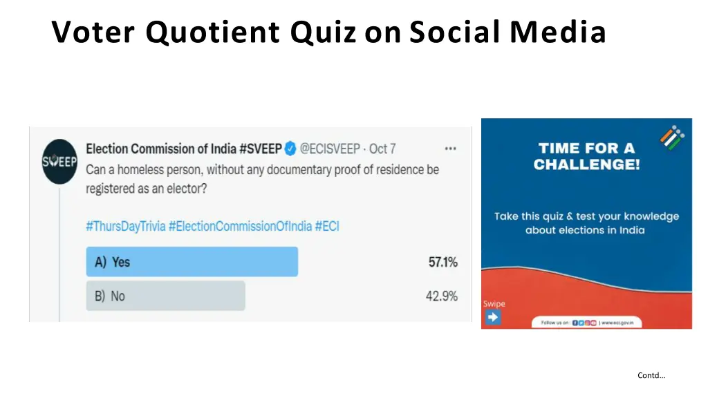 voter quotient quiz on social media