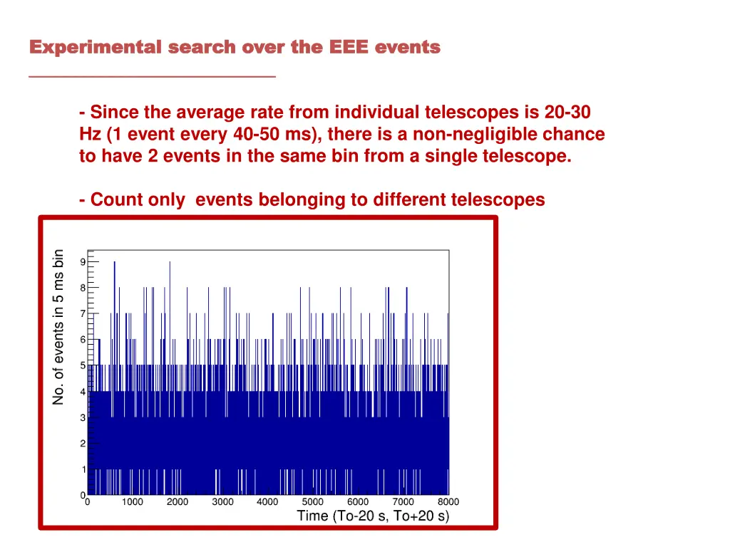 experimental experimental search 2