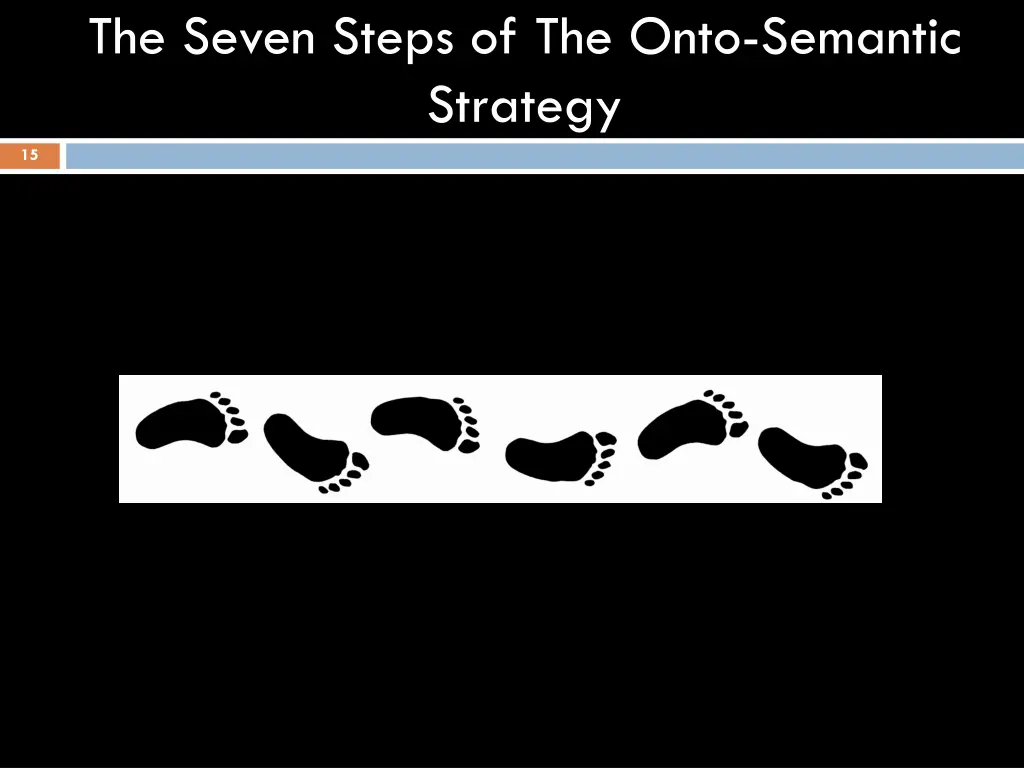 the seven steps of the onto semantic strategy