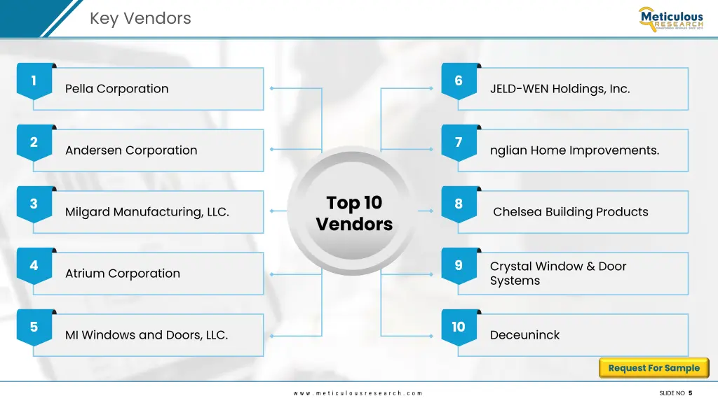 key vendors