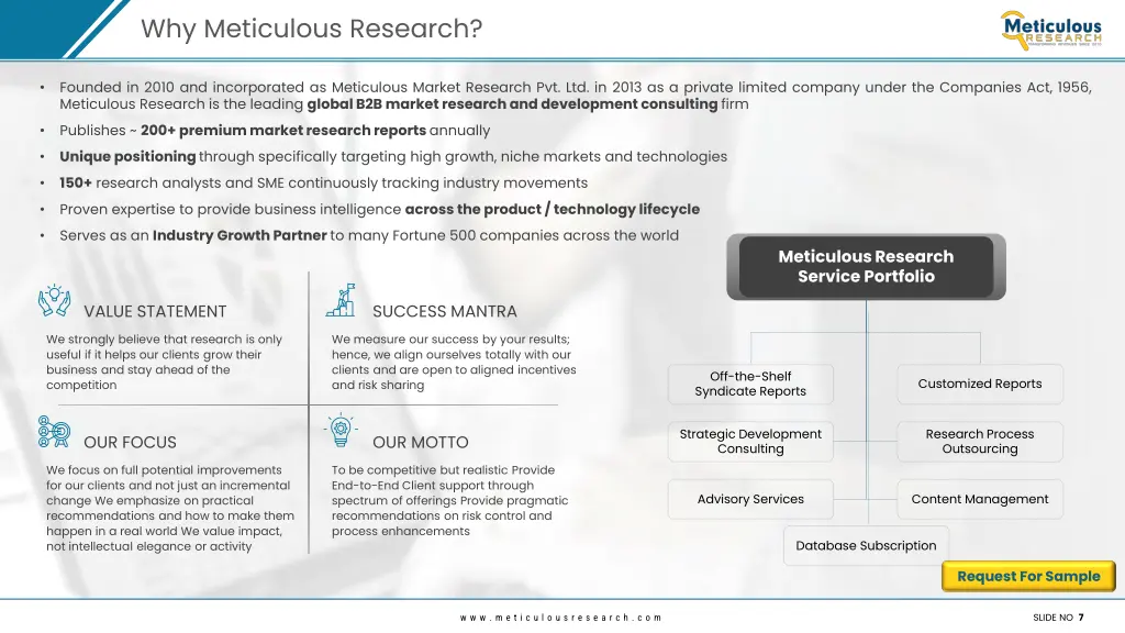 why meticulous research