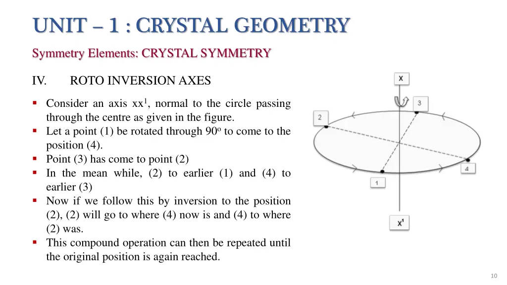 unit 1 crystal geometry 4