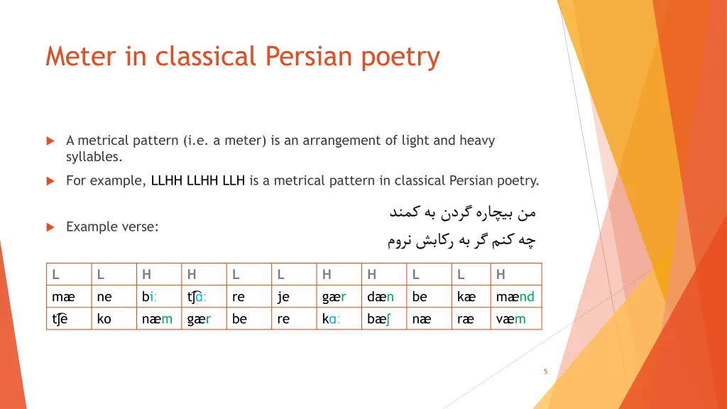 meter in classical persian poetry 1