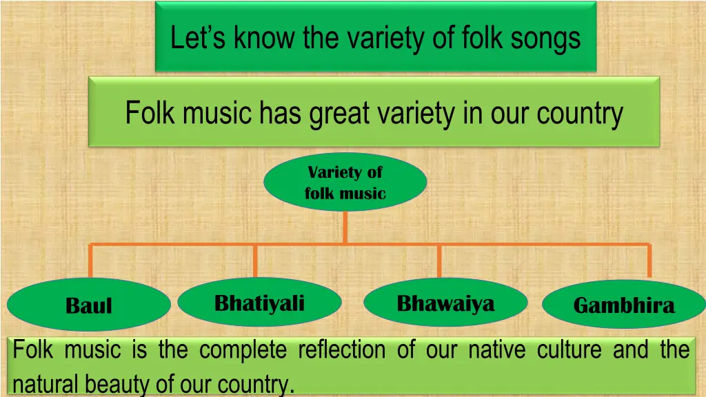 let s know the variety of folk songs