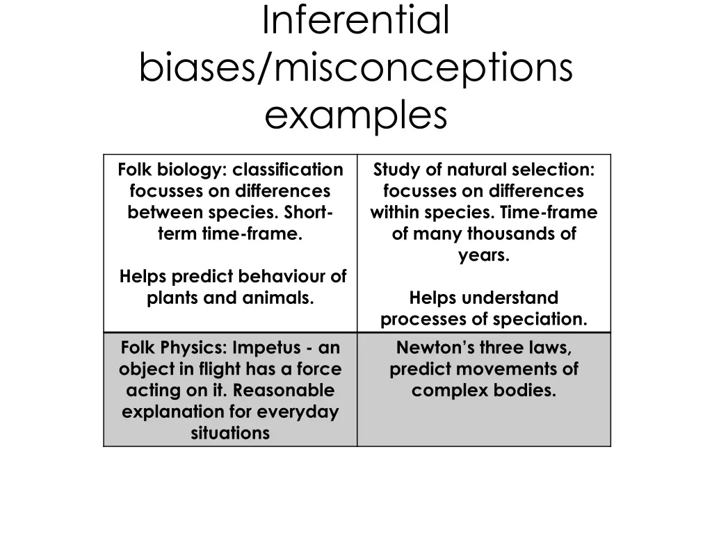 inferential