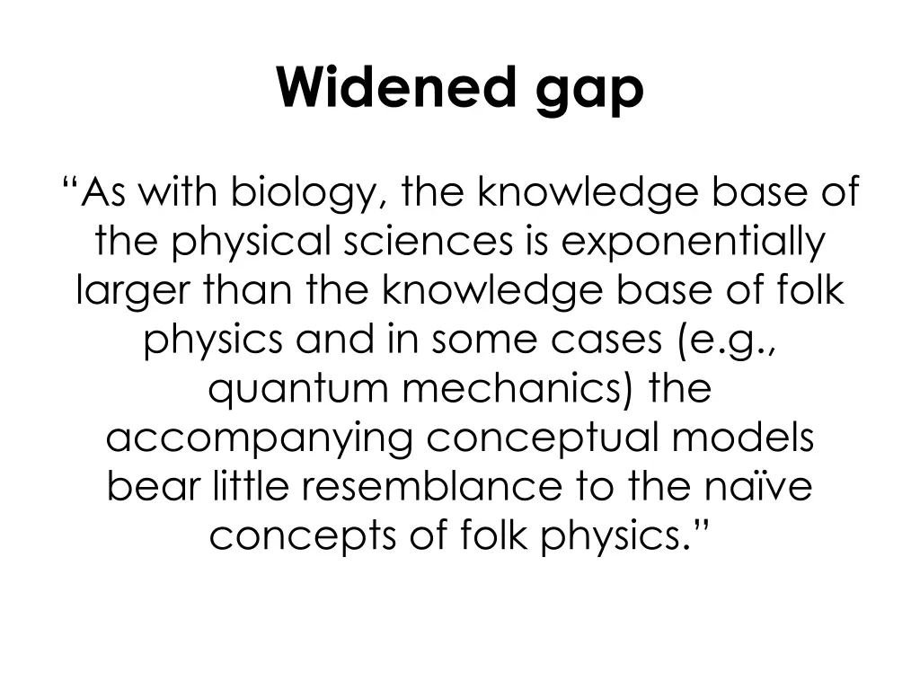 widened gap