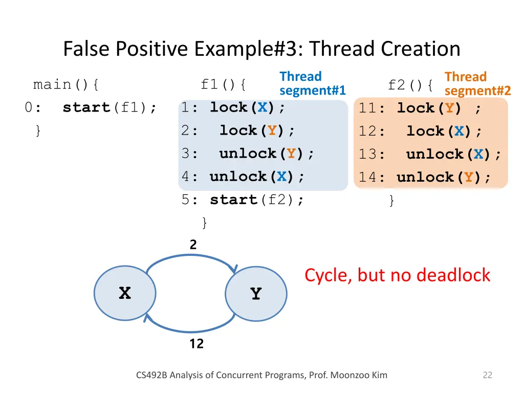 false positive example 3 thread creation