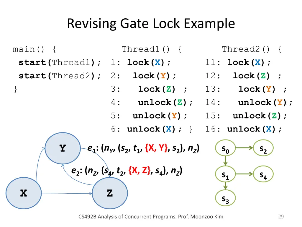 revising gate lock example