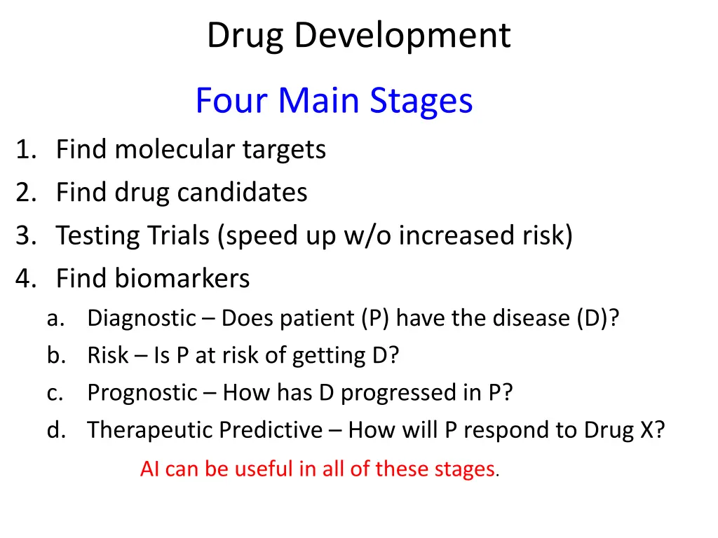 drug development