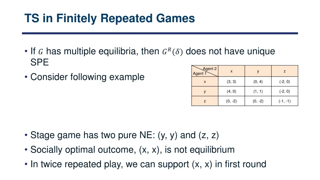 ts in finitely repeated games