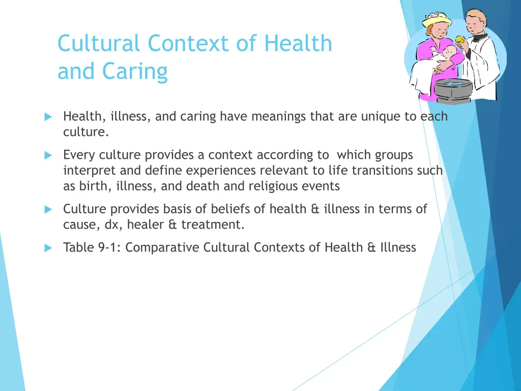 cultural context of health and caring