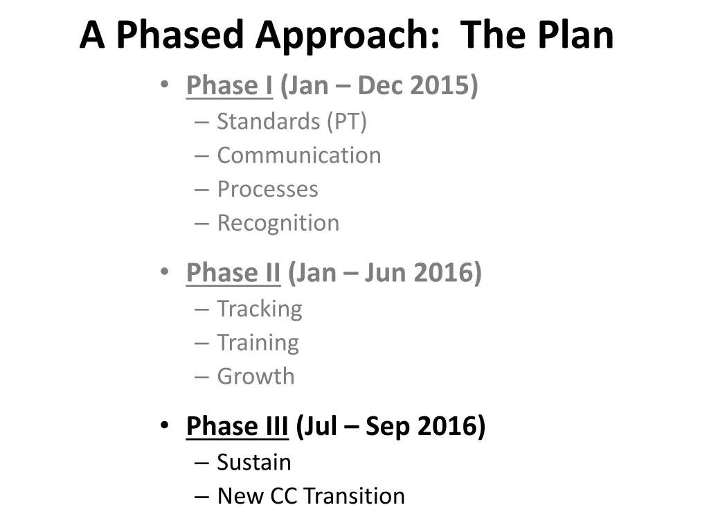 a phased approach the plan phase i jan dec 2015 2